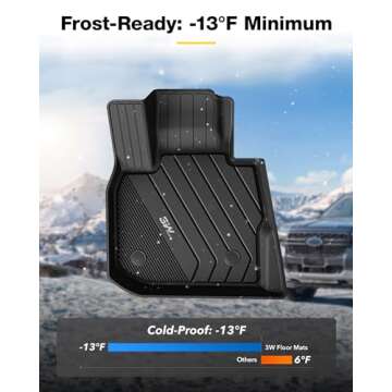 3W 2018-2024 BMW X3 Floor Mats & BMW X3 Cargo Liner, All Weather TPE BMW X3 Accessories Custom Fit for BMW X3 30i M40i X3M Car Mats (Only for car Without Spare tire) (Don't Fit X3 30e), 6PCS