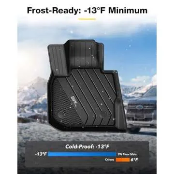 3W 2018-2024 BMW X3 Floor Mats & BMW X3 Cargo Liner, All Weather TPE BMW X3 Accessories Custom Fit for BMW X3 30i M40i X3M Car Mats (Only for car Without Spare tire) (Don't Fit X3 30e), 6PCS