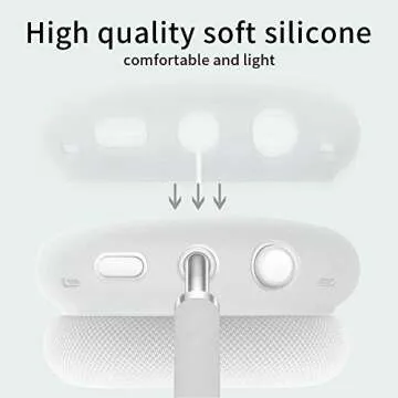 FitTurn Earpads Cover Case Compatible with AirPod Max Wireless Headphone, Silicone Anti-Scratch Protective Case for AirPod Max, Earcup Protectors Enrich Color & Prevent Earphones from Bumping (White)