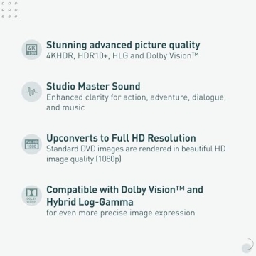 Panasonic Premium 4K Blu Ray Player - Ultimate Home Theater Experience with Dolby Vision™