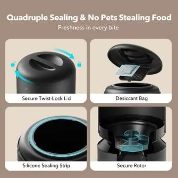 PETLIBRO Cat Feeder with Camera and Dual Bowls