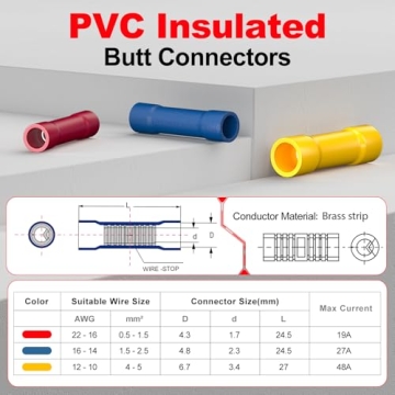 AIRIC Red Butt Connectors 100 pcs for 22-16 AWG Wiring