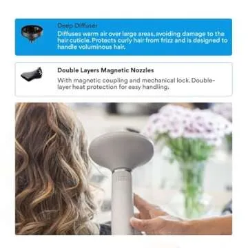 IQ Update 2025 | IQ Perfetto | IQ1 | Professional Hair Dryer | by Ga.Ma Italy | 1500 Watts | Turbo 110.000 RPM | Washable Filter (Grey)