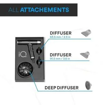 IQ Update 2025 | IQ Perfetto | IQ1 | Professional Hair Dryer | by Ga.Ma Italy | 1500 Watts | Turbo 110.000 RPM | Washable Filter (Grey)