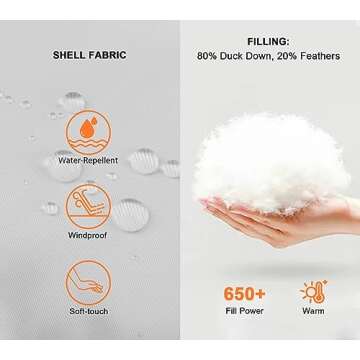 SLOW DOWN Women Down Puffer Jacket with Hood Hooded Winter Down Puffer Coat for Women with Faux-Fur Hood & Collar(White, L)