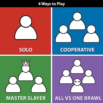 Castle Panic Cooperative Board Game for Family Game Night