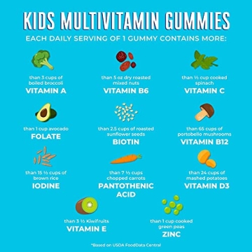 MaryRuth Organics Kids Multivitamin Gummies 60 Count 2 Pack
