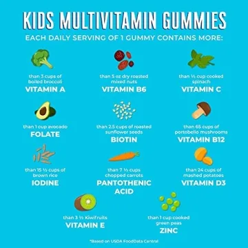 MaryRuth Organics Kids Multivitamin Gummies 60 Count 2 Pack