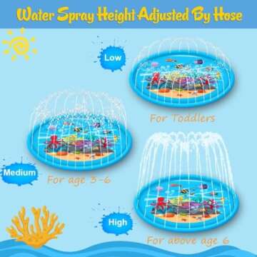 2024 Upgraded Splash Pad - Sprinkler for Kids Anti-Burst Water Play Mat, Summer Outdoor Water Toys Backyard Activities for Toddlers Kids Age 3 4 5 6 7 8 9 10 11 12 Year Old
