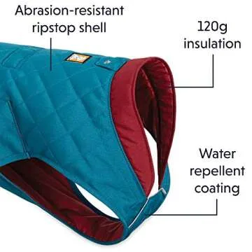 Ruffwear Stumptown Jacket for Dogs - Insulated & Reflective