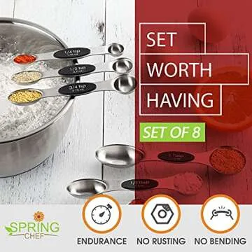Precision Measuring Cups & Spoons Set for Every Kitchen