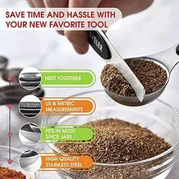 Precision Measuring Cups & Spoons Set for Every Kitchen