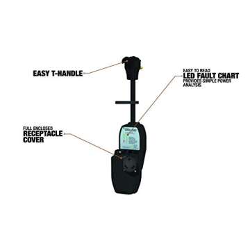 Southwire Company LLC 44380 Surge Guard 30A Portable