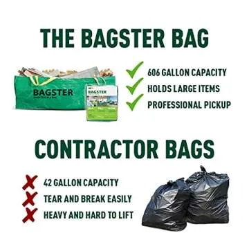 Bagster 3CUYD Dumpster in a Bag for Easy Waste Disposal