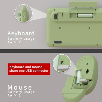 Colorful Wireless Keyboard Mouse Combo for Everyone