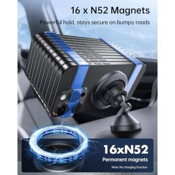 SYNCWIRE MagSafe Car Mount - 360° Rotation Magnetic Phone Holder for Car Dashboard, Strong Magnets ...