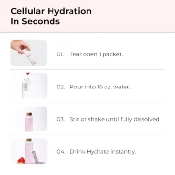 Instant Hydration Watermelon Electrolyte Drink Mix - 30 Pack