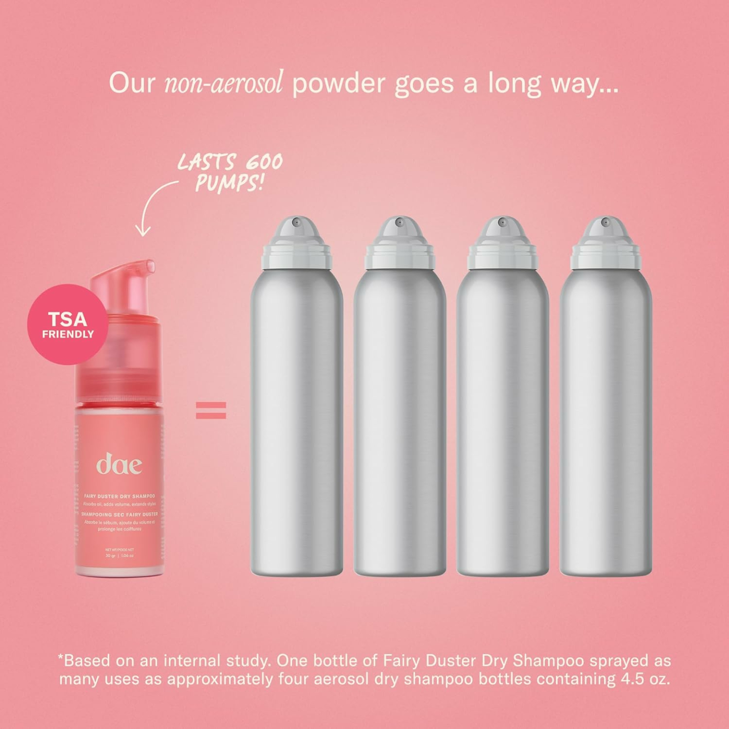 DAE Hair Fairy Duster Dry Shampoo - Travel-Size Must-Have