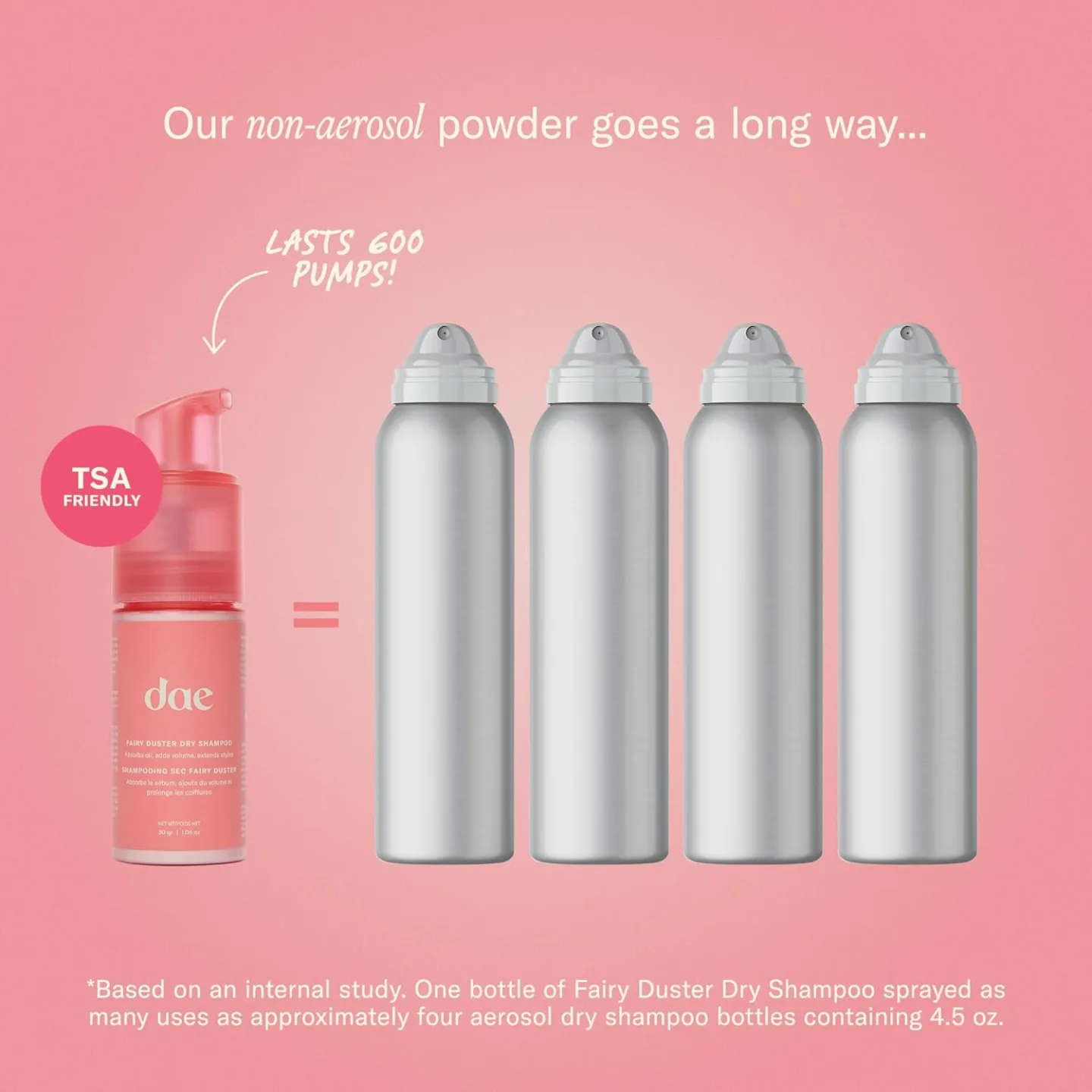 DAE Hair Fairy Duster Dry Shampoo - Travel-Size Must-Have