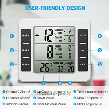AMIR Wireless Refrigerator Thermometer with Alarm Temperature Monitor