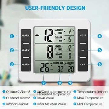 AMIR Wireless Refrigerator Thermometer with Alarm Temperature Monitor