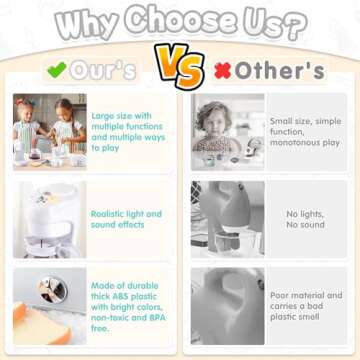 Kitchen Appliances Toys for Ages 4-8: Realistic Play