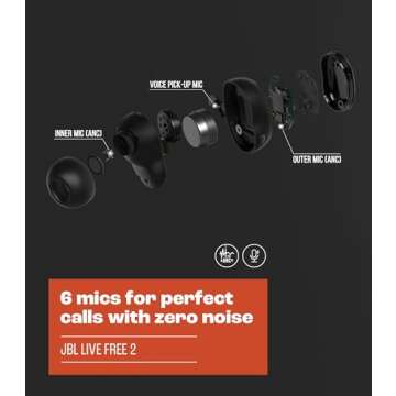 JBL Live Free 2 - True Wireless Noise Cancelling Earbuds, Up to 35hrs of Playtime, 6 mics for Perfect Calls with Zero Noise, IPX5 Waterproof, Oval Tubes for Better Comfort, Isolation, & bass (Silver)