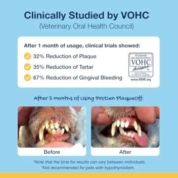 ProDen PlaqueOff Powder - Natural Dental Care for Pets