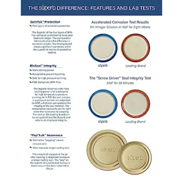 Superb Canning Lids for Secure Sealing Every Time