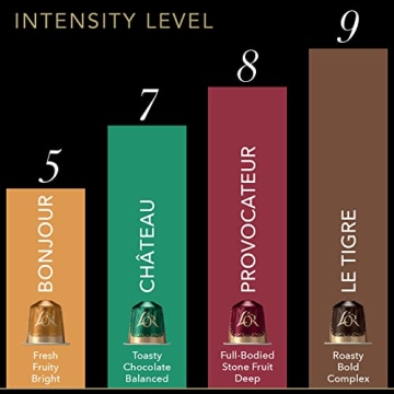 L'OR Barista Coffee Pods Flavored Variety Pack 50 Capsules