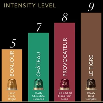 L'OR Barista Coffee Pods Flavored Variety Pack 50 Capsules