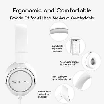IMYB Kids Headphones, V1 Wired Stereo Foldable Tangle-Free 3.5mm Adjustable On-Ear Headphones for Kids for School/Toddlers/Childrens/Teens/Boys/Girls/Ipad/Tablet/Kindle/Phones/Travel/Plane (White)