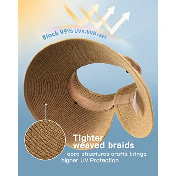 FURTALK Women's Sun Visor Hat Wide Brim UV Protection