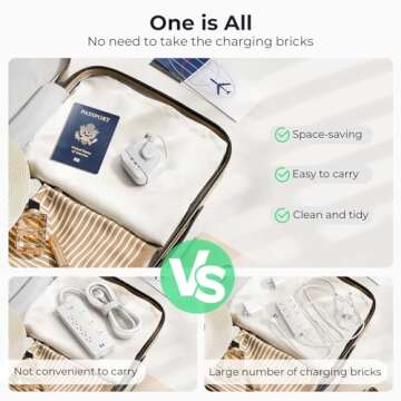 ORICO Travel Power Strip with USB C Ports, Extension Cord Flat Plug 3 USB Ports 2 Outlets 3.7 Ft Wrapped Around, Compact and Portable Travel Essentials Cruise Ship Accessories Must Haves, White