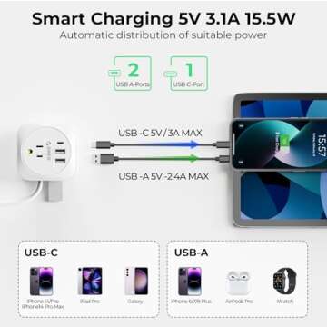 ORICO Travel Power Strip with USB C Ports, Extension Cord Flat Plug 3 USB Ports 2 Outlets 3.7 Ft Wrapped Around, Compact and Portable Travel Essentials Cruise Ship Accessories Must Haves, White