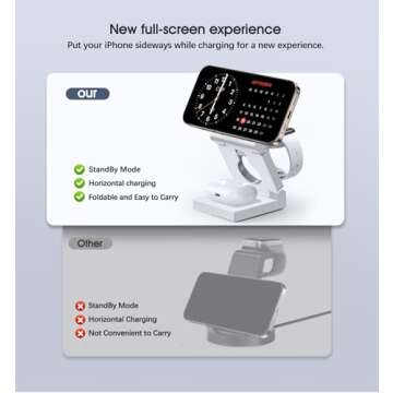 3 in 1 Wireless Charging Station - Fast Charging for Apple Devices