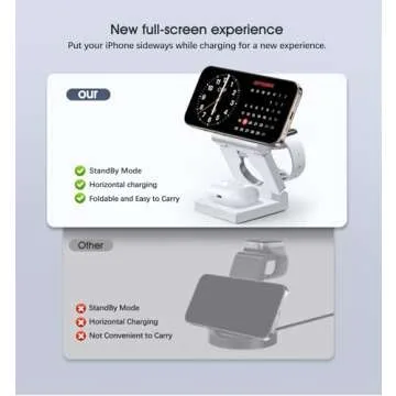 3 in 1 Wireless Charging Station - Fast Charging for Apple Devices