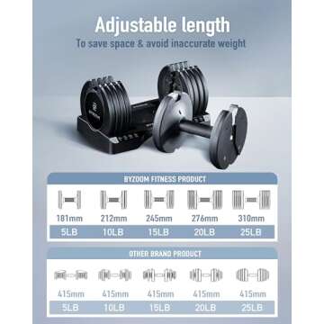 BYZOOM FITNESS Adjustable Dumbbell Set for Home Gym