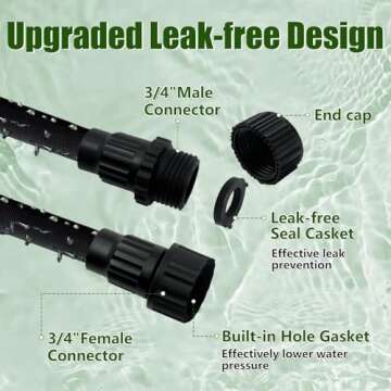 Flat Soaker Hose 100ft Saves Water for Efficient Gardening