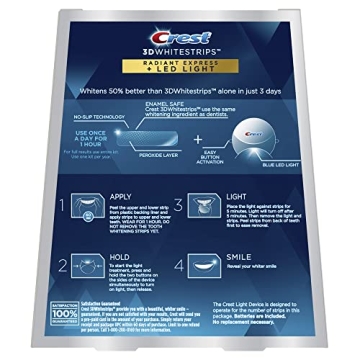 Crest 3D Whitestrips Radiant Plus Light Teeth Whitening Kit