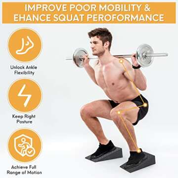 Squat Wedge – Slant Board for Squats Non-Slip Squat Wedge Blocks Improve Squat and Strength Perfor...
