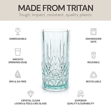 BELLAFORTE Unbreakable Tumbler Set for Parties