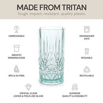 BELLAFORTE Unbreakable Tumbler Set for Parties