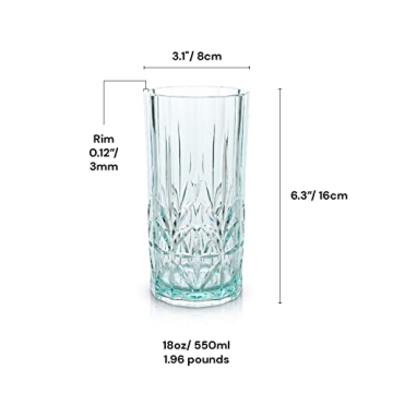 BELLAFORTE Unbreakable Tumbler Set for Parties