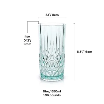 BELLAFORTE Unbreakable Tumbler Set for Parties