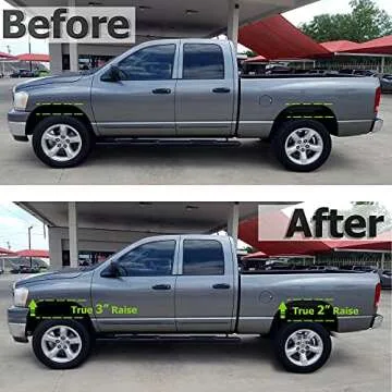 Level Up Your RAM 1500 with 3" Front Lift Kit