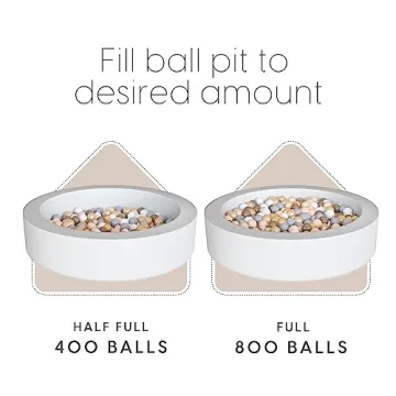 Milliard Foam Ball Pit for Toddlers and Babies - Safe and Durable