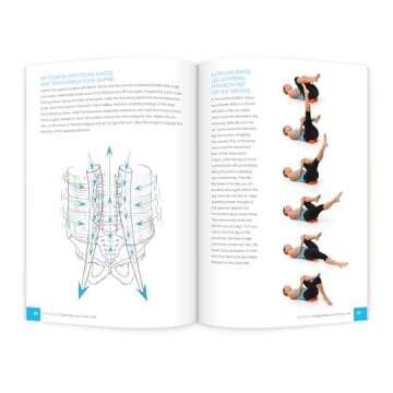The PSOAS: Integrating Your Inner Core
