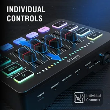 FIFINE RGB Gaming Audio Mixer with XLR Interface