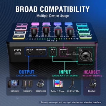 FIFINE RGB Gaming Audio Mixer with XLR Interface